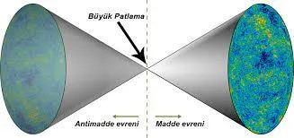 Madde antimadde çarpışması, evrenin en büyük sırlarından biridir