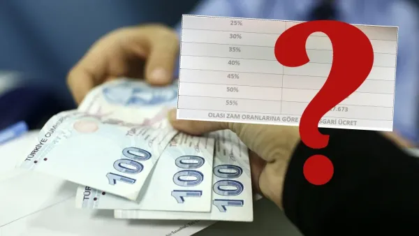 Cumhurbaşkanı, asgari ücret açıklaması son dakika!